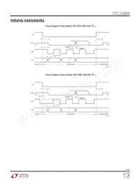 LTC2486IDE#TR Datasheet Page 13