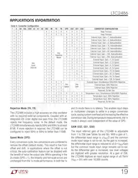 LTC2486IDE#TR Datasheet Page 19