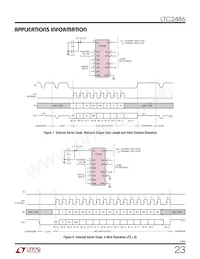 LTC2486IDE#TR Datasheet Page 23