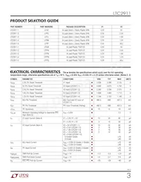 LTC2911ITS8-4 Datasheet Page 3