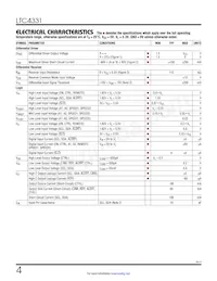 LTC4331CUFD#TRPBF Datasheet Pagina 4