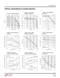 LTC6912CDE-2 Datasheet Page 13