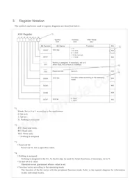M30281FATHP Datasheet Page 8