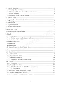 M30281FATHP Datasheet Pagina 12