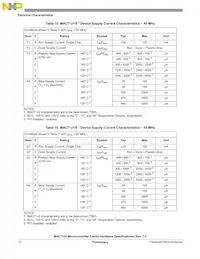 MAC7101MAG40 Datasheet Page 12
