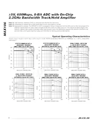 MAX106CHC-D Datasheet Page 6