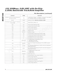 MAX106CHC-D Datasheet Page 10