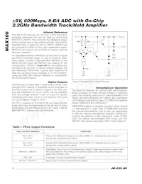 MAX106CHC-D Datasheet Page 14