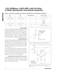 MAX106CHC-D Datasheet Page 18