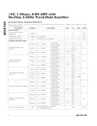 MAX108CHC-D Datasheet Page 4