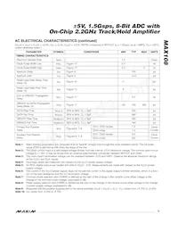 MAX108CHC-D 데이터 시트 페이지 5