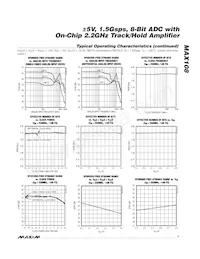 MAX108CHC-D Datasheet Page 7