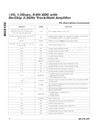 MAX108CHC-D Datasheet Page 10