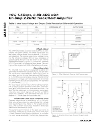 MAX108CHC-D Datasheet Page 18