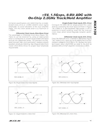 MAX108CHC-D Datasheet Page 19
