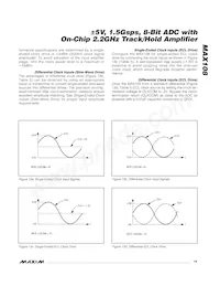 MAX108CHC-D Datenblatt Seite 19