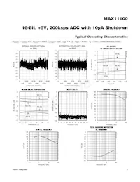 MAX11100EWC+ Datenblatt Seite 5