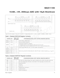 MAX11100EWC+ Datasheet Page 16