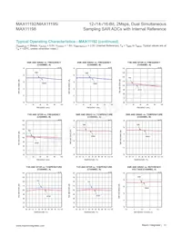 MAX11198ATE+ Datasheet Page 13