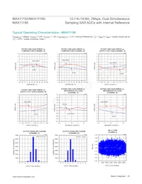 MAX11198ATE+ Datasheet Page 20