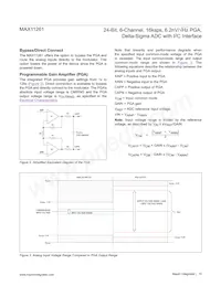 MAX11261ENX+T Datasheet Page 15