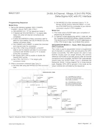 MAX11261ENX+T Datasheet Pagina 23