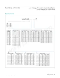 MAX16132H10B/V+ Datasheet Page 19