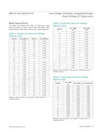 MAX16135HRB/V+ Datasheet Page 16