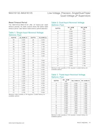 MAX16135HRB/V+ Datenblatt Seite 16