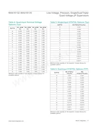 MAX16135HRB/V+ Datasheet Page 17