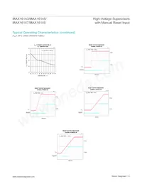 MAX16147WM75SA+T Datasheet Page 6