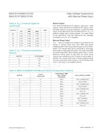 MAX16147WM75SA+T Datasheet Page 9