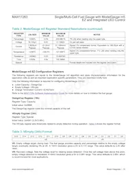 MAX17263LETD+T Datasheet Page 16