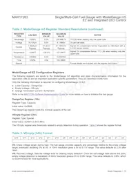 MAX17263LETD+T Datenblatt Seite 16