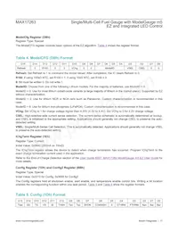 MAX17263LETD+T Datasheet Page 17