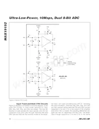 MAX19192ETI/V+ Datasheet Pagina 12