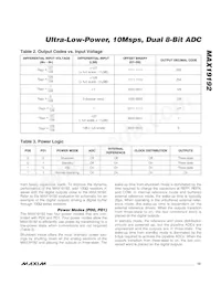 MAX19192ETI/V+ 데이터 시트 페이지 15