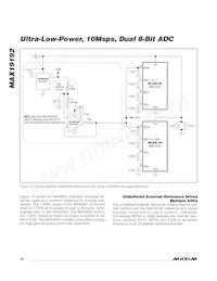 MAX19192ETI/V+數據表 頁面 18