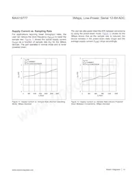 MAX19777AZA+ Datasheet Page 13