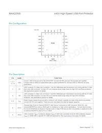 MAX22505GTG+T Datasheet Page 8