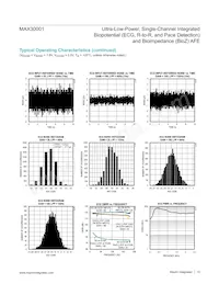 MAX30001CWV+ Datenblatt Seite 13