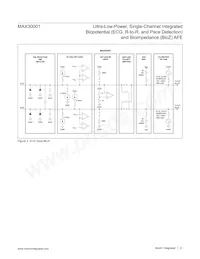 MAX30001CWV+ Datasheet Page 21