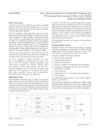 MAX32660GTP+T Datenblatt Seite 19