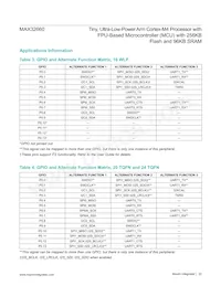 MAX32660GTP+T數據表 頁面 22