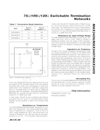 MAX3408EUK+T Datasheet Page 5
