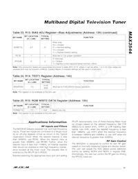 MAX3544CTL+ Datasheet Page 17