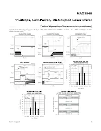 MAX3948ETE+T Datasheet Page 10