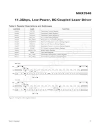 MAX3948ETE+T Datasheet Page 21