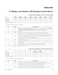 MAX3948ETE+T Datasheet Pagina 23