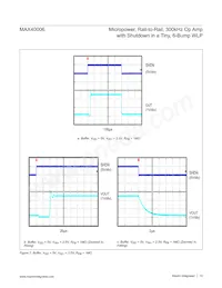 MAX40006AUT+ Datasheet Page 13